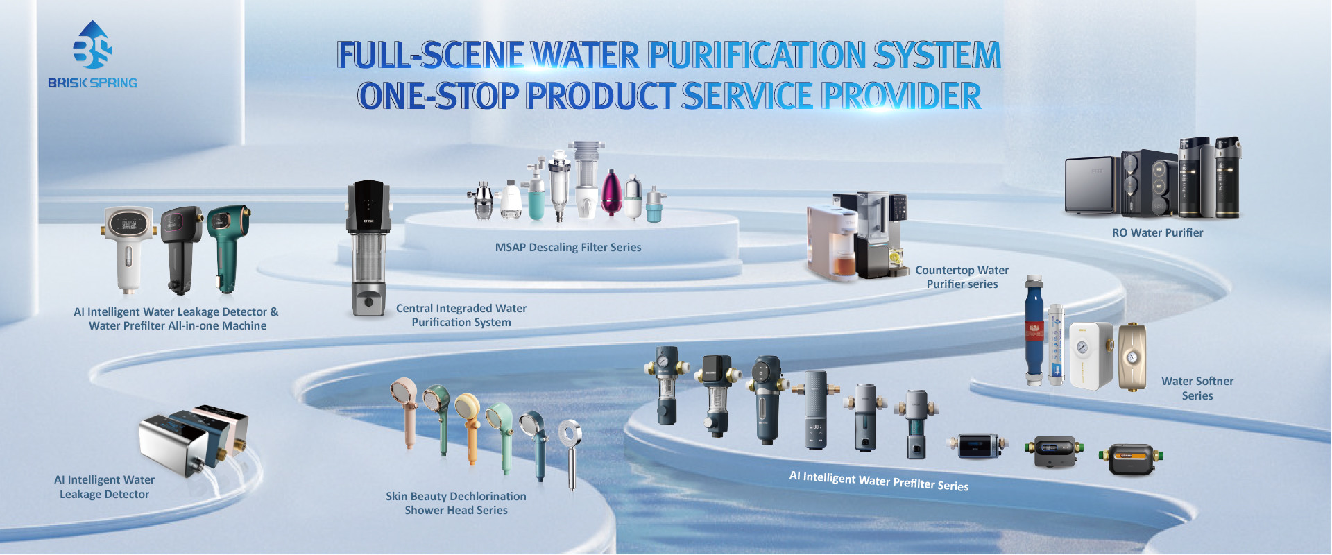 Quality Water Scale Inhibitor & Whole House Water Descaler factory from