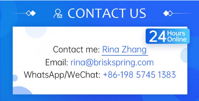 BriskSpring çš„ä¸šåŠ¡è ”ç³»ä¿¡ 息