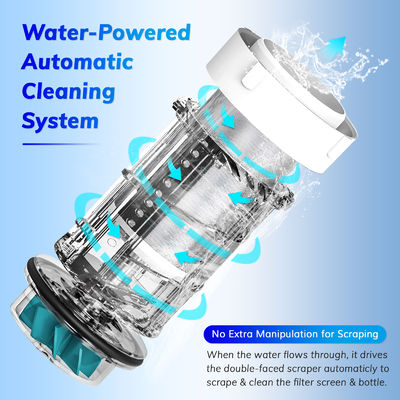 Automatic Flushing And Drainage Reusable Whole House Water Filter 360 Degree Rotatable Head
