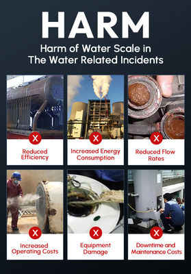 Whole House Water Softener System Scale Inhibitor By Catalytic Water Conditioner