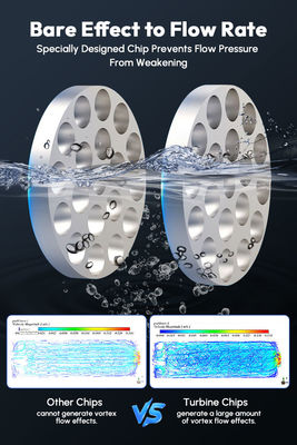 NPT PPR Connector Whole House Water Descaler To Prevent Scaling Water Softener System 