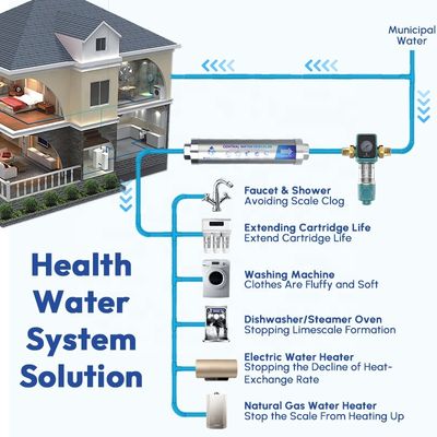 4 Tons Per Hour Water Limescale Eliminator Prevent Calcium And Magnesium
