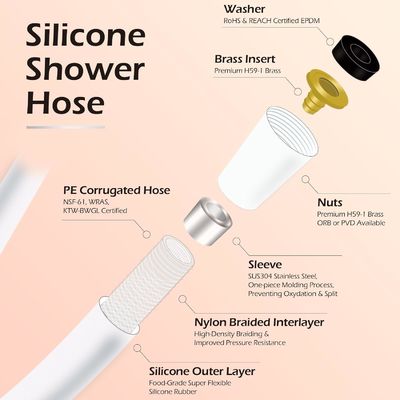 Revolutionary Ultra Soft Anti Kink SIlicone Shower Hose Extension With Brass Insert And Nut