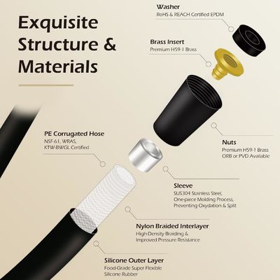 Flexible Extra Long Explosion Proof Silicone Shower Hose with SUS304 Brushed Nuts