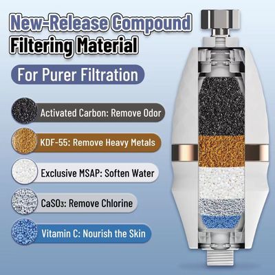 High Output Revitalizing Shower Filter For Hard Water Shower Head Filter Filtration Reduce Dry Itchy Skin