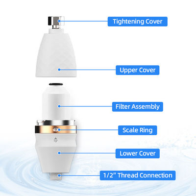 High Output Revitalizing Shower Filter For Hard Water Shower Head Filter Filtration Reduce Dry Itchy Skin