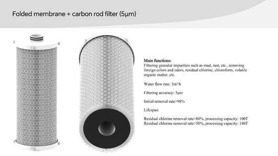 304 Stainless Steel Water Pre Filter with 5 Micron Filtration and 5000 Liters/Hour Flow Rate for Whole House Use