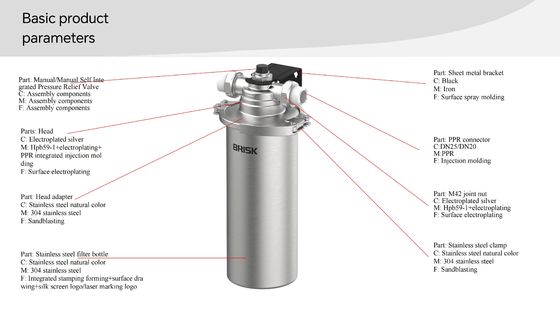 304 Stainless Steel Water Pre Filter with 5 Micron Filtration and 5000 Liters/Hour Flow Rate for Whole House Use