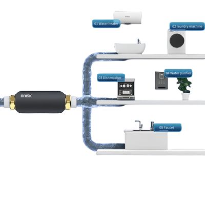 Eco-Friendly Magnet-Free Whole House Water Descaler: NSF Certified for Safe & Reliable Water Treatment