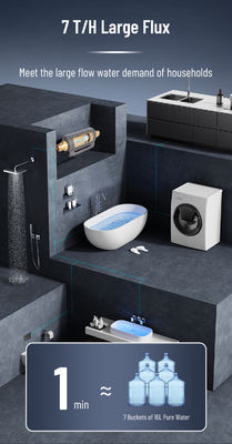 High Flow Auto Backwash Horizontal Water Filter for Home and Commercial Use Reliable Sediment Impurity Removal