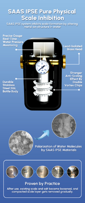 Physical Water Descaler For Home Use Eliminates Scale And Protects Plumbing Without Chemicals