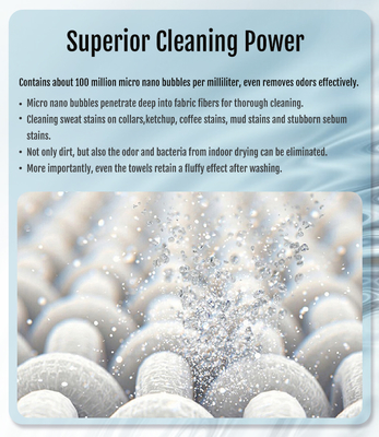 Ultra Fine Bubble Generator for Washing Machines 0.1-50 Microns