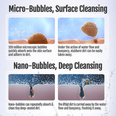 Self-powered Faucet Micro Nano Bubble Aerator for Laundry and Food Cleaning