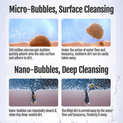 Upgraded Deep Cleaning Micro Nano Bubble Generator For Tap Water Optimization