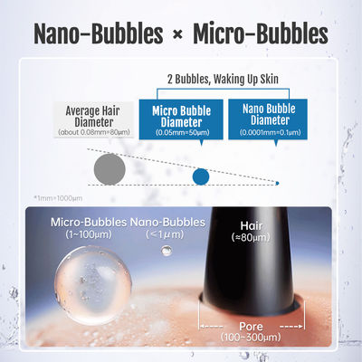 Ultra Fine Bubble Generator with 0.1-50 Microns Bubble Size for 300% Pesticide Residue Removal and 100 Million Bubbles/ml Deep Pore Cleansing