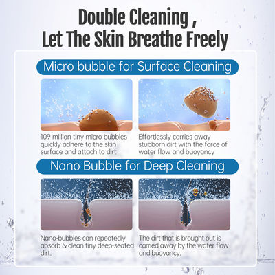 Ultra Fine Bubble Generator with 0.1-50 Microns Bubble Size for 300% Pesticide Residue Removal and 100 Million Bubbles/ml Deep Pore Cleansing