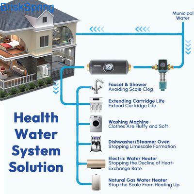 Lightweight 1.08KG Whole-House Pre Filter with Anti-Block Structure and Systemwide Protection
