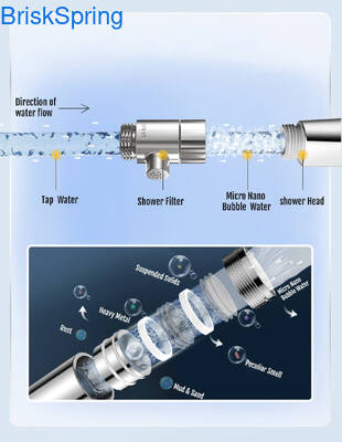 Micro Nano Bubble Generator with 100 Billion Bubbles per Liter 0.001-0.1 mm Bubble Diameter for 20% Water Saving in Showers