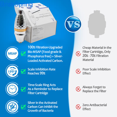 High Flow Rate Shower Filter with Multi-Stage Filtration and Vitamin C Infusion for Hard Water