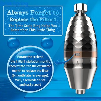 High Flow Rate Shower Filter with Multi-Stage Filtration and Vitamin C Infusion for Hard Water