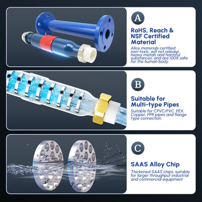 G400 DN40 Flanged Commercial Water Descaler with Pure Physical Ion Polarization and SAAS/IPSE Multi-Alloy Chip Technology