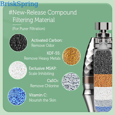 High Flow 16L/Min Inline Shower Water Filter for Chlorine Reduction with Replaceable Cartridge