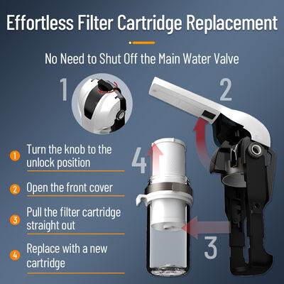Whole House Central Water Prefilter with Quick-Change Cartridge Food-Grade Filtration and High Pressure Resistance