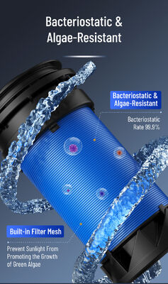 BriskSpring HZ-A 7 T/H 40 Micron Whole House Sediment Pre Filter with 360 Degree Swivel Installation