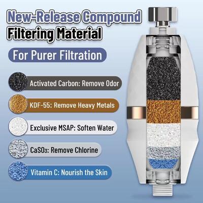 Multi-Stage Shower Water Filter with Chlorine Removal and 16 L/min Flow Rate for Healthier Skin