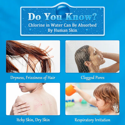 Multi-Stage Shower Water Filter with Chlorine Removal and 16 L/min Flow Rate for Healthier Skin