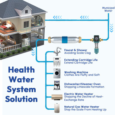 J-700-BS Whole House Water Descaler with Pure Physical Ion Polarization No Electricity and 4 T/H Flow Rate