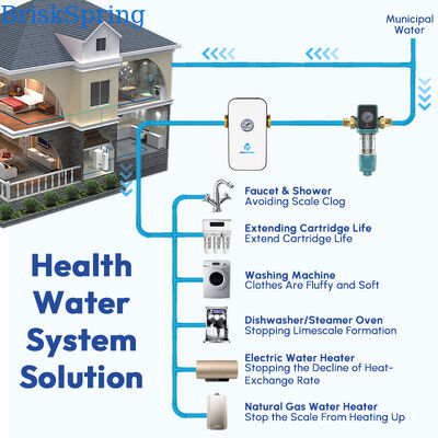 Whole House Water Descaler with 99.99% Anti-Bacterial Performance 5000L/H Flow No Electricity Required