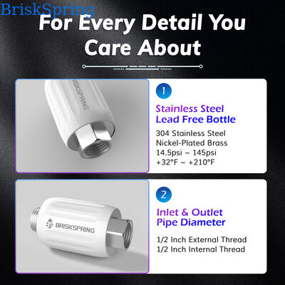 Salt-Free Compact Inline Water Descaler with High Efficiency Limescale Prevention for Home Use