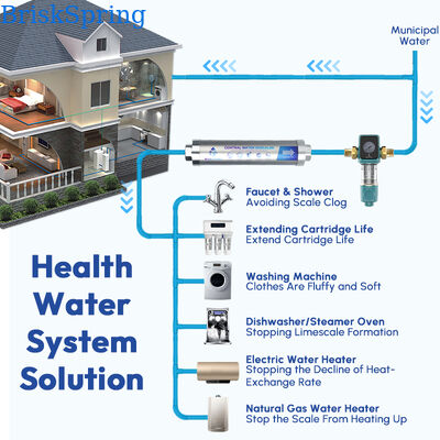Q1 Whole House Non-Salt Water Descaler Wall-Mounted Anti-Scale System with 10-Year Service Life