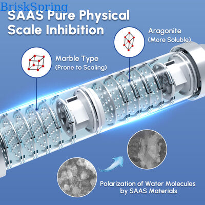 Q1 Whole House Non-Salt Water Descaler Wall-Mounted Anti-Scale System with 10-Year Service Life