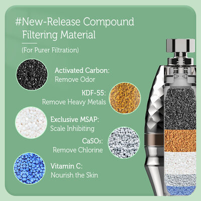 Water Heater Scale Inhibitor with 30 Tons Filtration Capacity and 40-50 Microns Accuracy for Salt-Free Hard Water Protection
