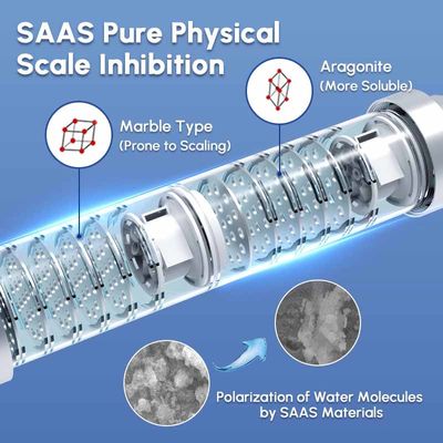 Salt Free Water Descaler with Physical Descaling Technology for Home Use