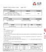 China HANGZHOU BEISHUN BRISKSPRING ENVIRONMENTAL TECHNOLOGY CO., LTD. certification